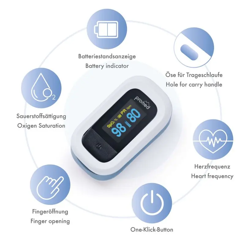 481010_PM200_Pulsoximeter_icons_800x800.webp